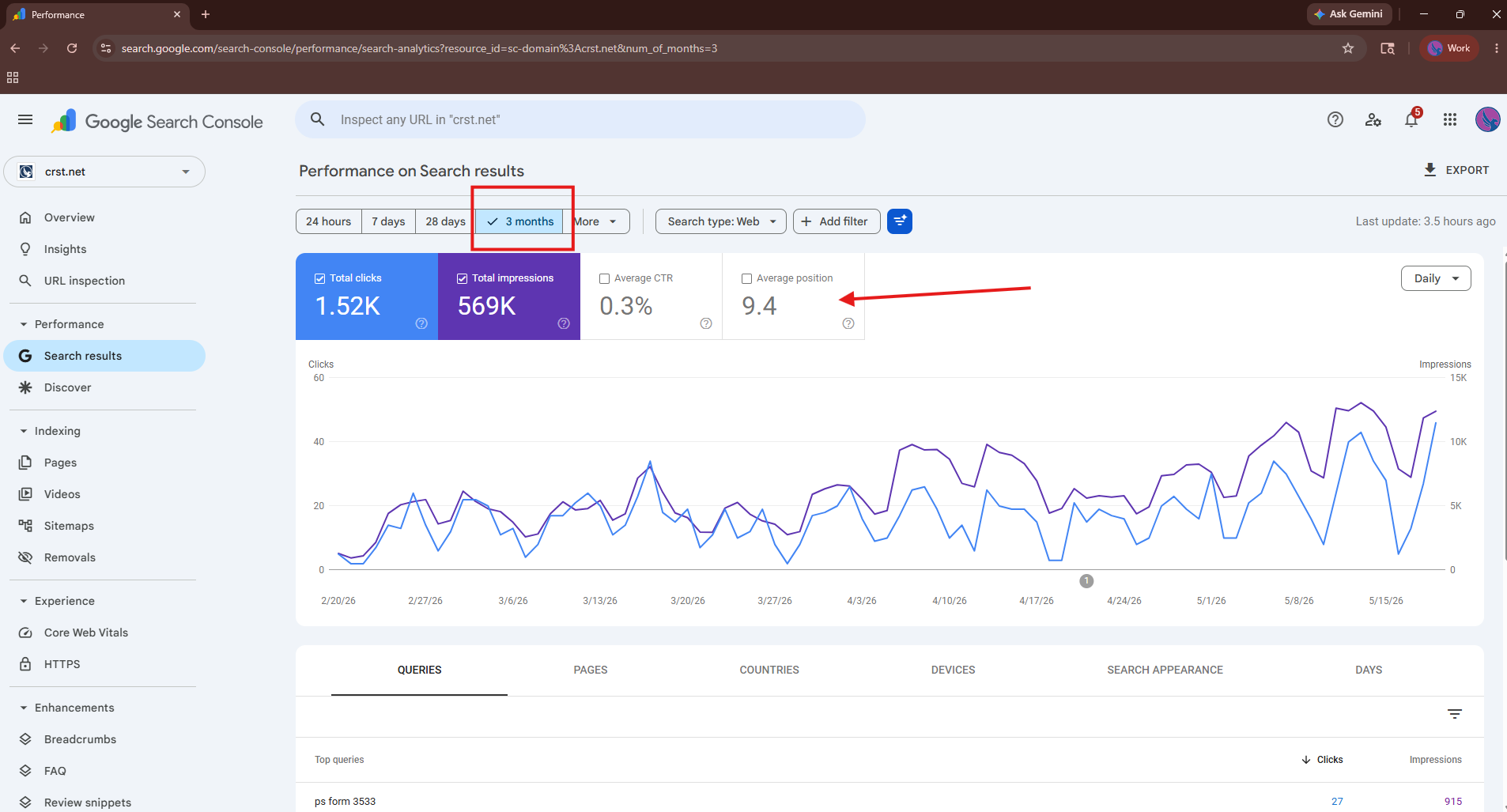 Google Search Console last 90 days performance